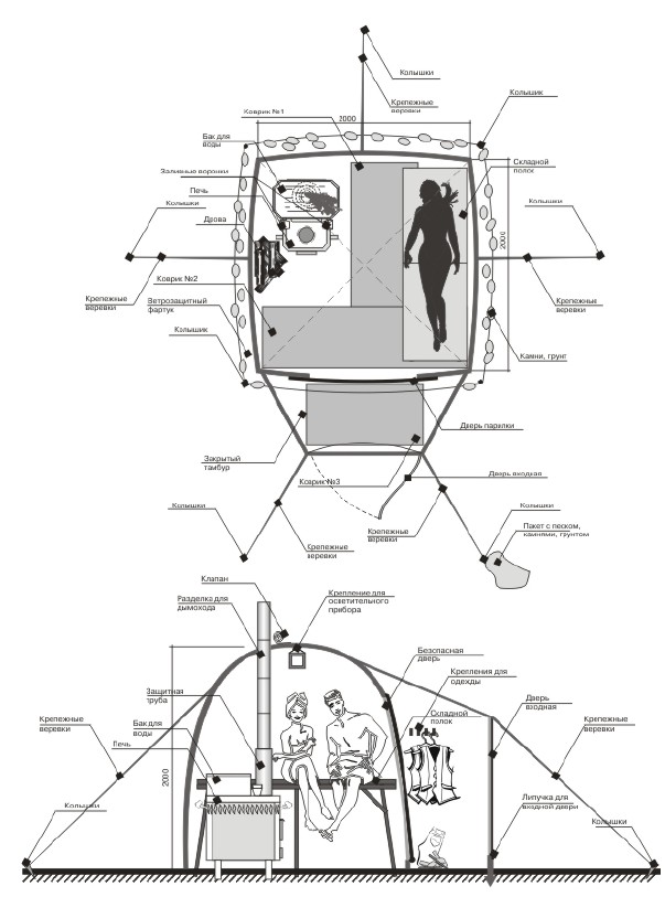 Баня походная
